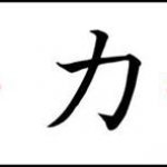 Learn Kanji - ABC