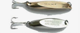 Castmaster for asp fishing