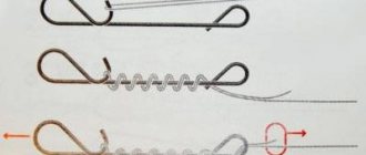 Tying the bait to a braided line using a knotless fastener (visual tying diagram)