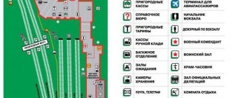 Scheme of the Belorussky railway station