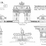 Triumphal Arch in Moscow. Interesting facts, photos, description, where it is located 