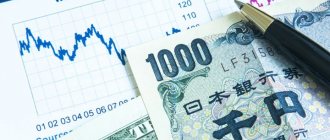 Японская иена, все что нужно знать о JPY